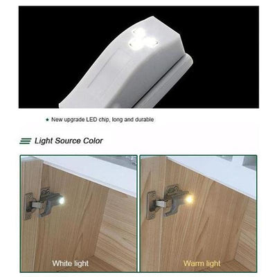 Pre Sale>>Smart Sensor Cabinet LED Light (10 PCS)